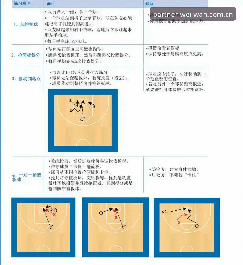 微玩体育赛事使用技巧：从入门到精通的实用指南