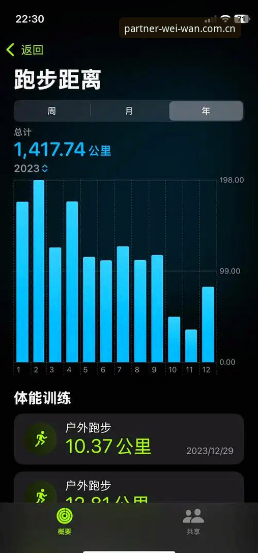 微玩体育体验 微玩体育平台深度评测:从功能体验到数据表现的全面分析报告