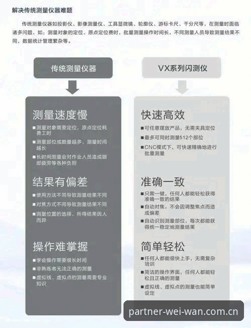 微玩平台靠谱吗常见问题 微玩体育平台靠谱吗?资深用户多维度使用心得与常见问题全解析