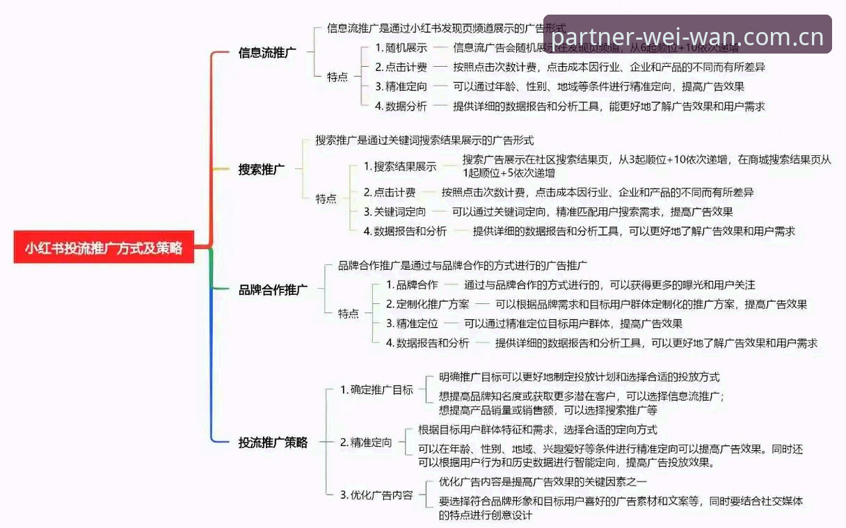 微玩体育注册流程 微玩体育注册流程到底麻烦吗?如何3分钟搞定账号注册?